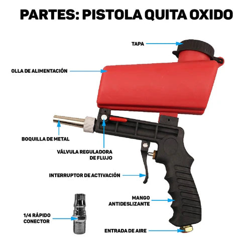 PISTOLA PULVERIZADORA  QUITA ÓXIDO